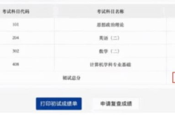 2022高会成绩查询入口,2022年高级会计师考试成绩查询入口全面开启