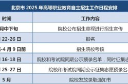 明起！北京这类自主招生可报名，黑料不打烊在线观看入口