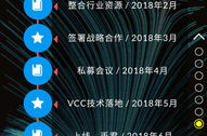 娱乐业引流,打造爆款内容，吸引粉丝狂潮