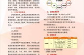 正规地铁招聘信息,开启地铁运营新篇章，诚邀精英加入！